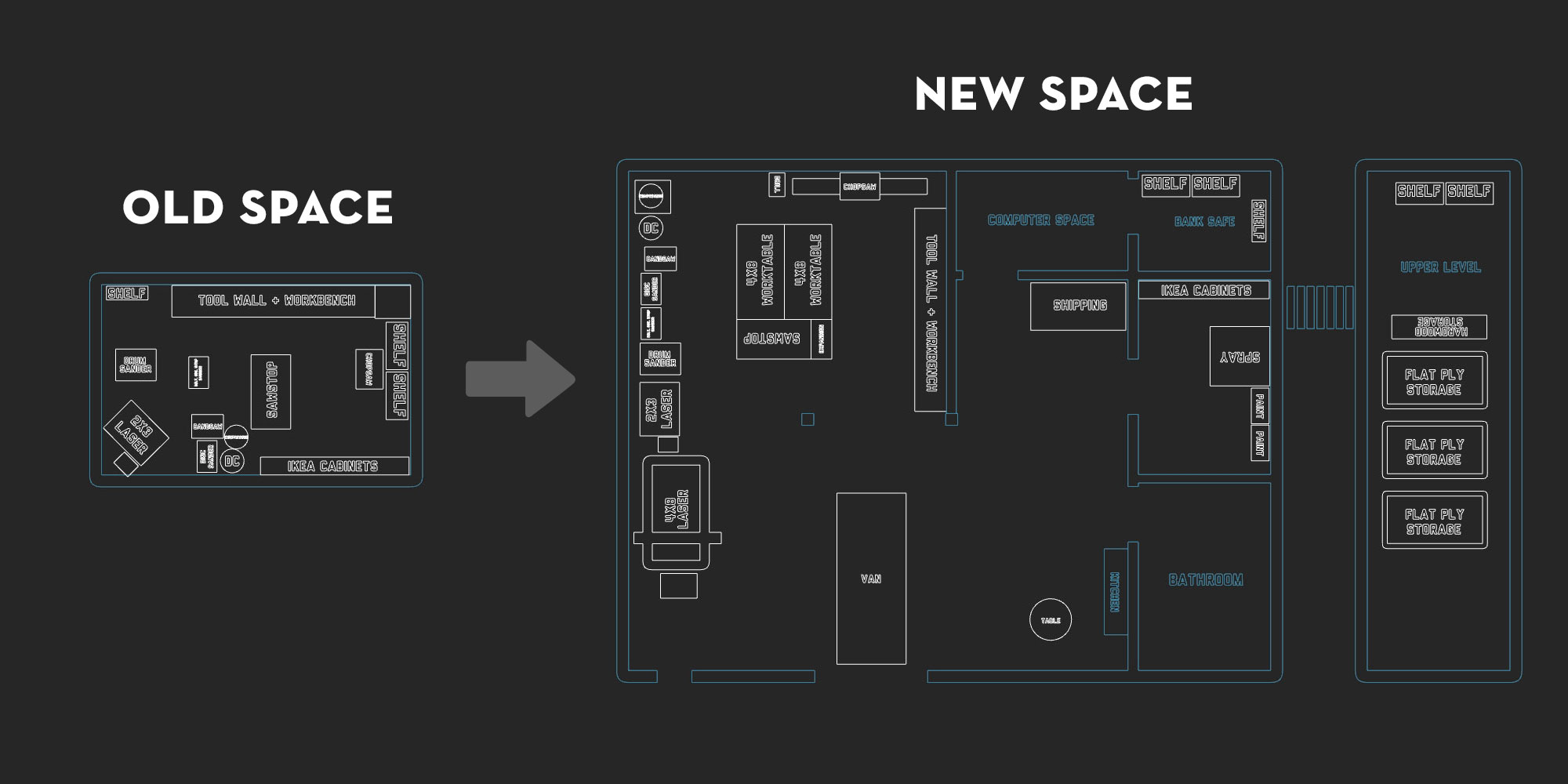 Our new studio: 4x the space for 4x the fun