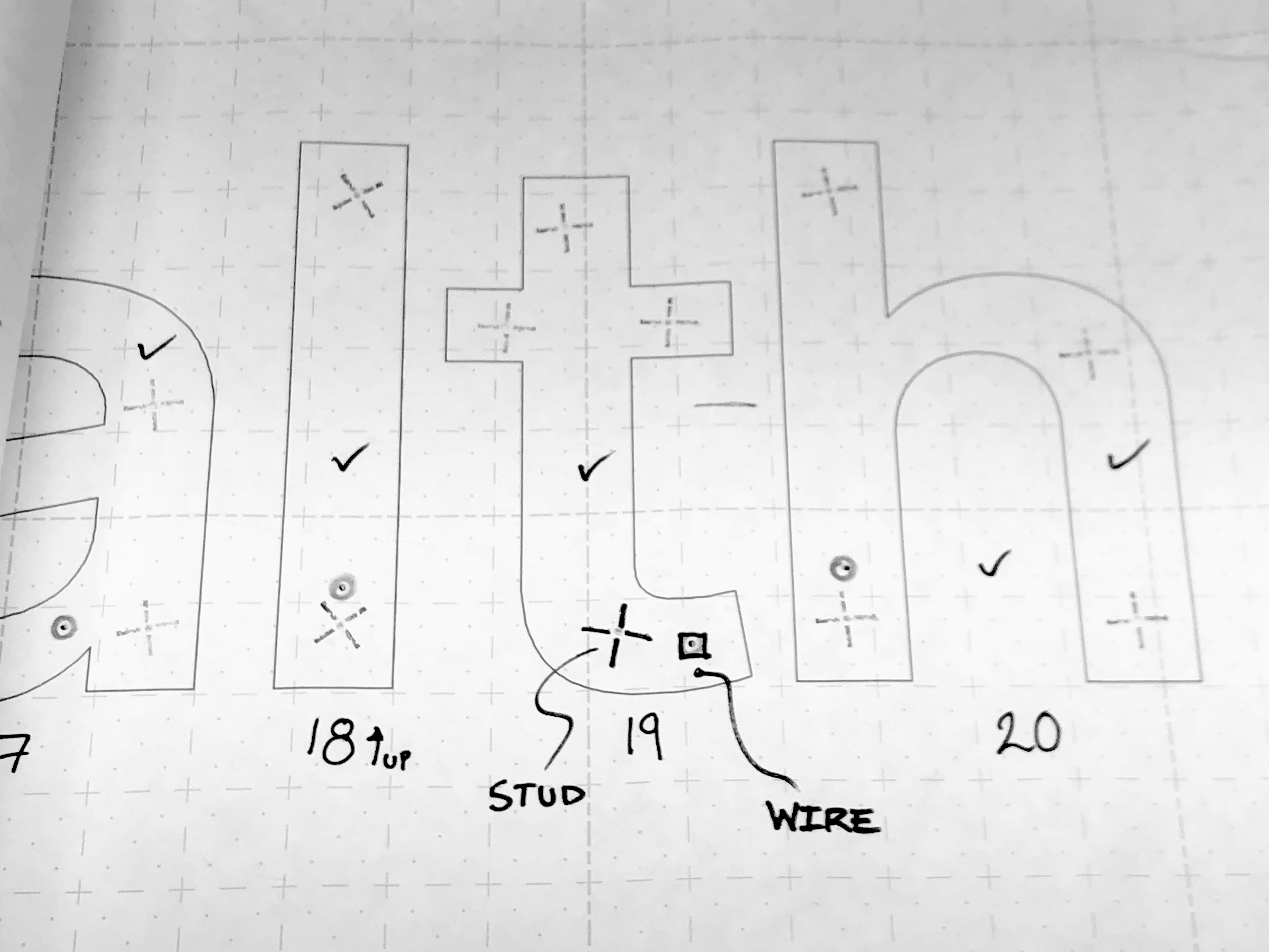 sign-template-wire-locations