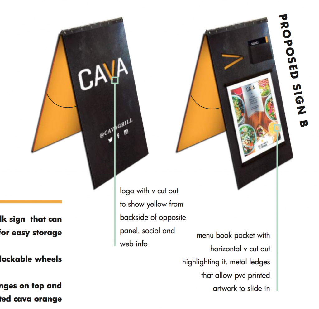 Cava Grill Custom Painted A-Frame