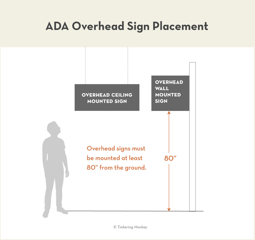 ada-overhead-placement