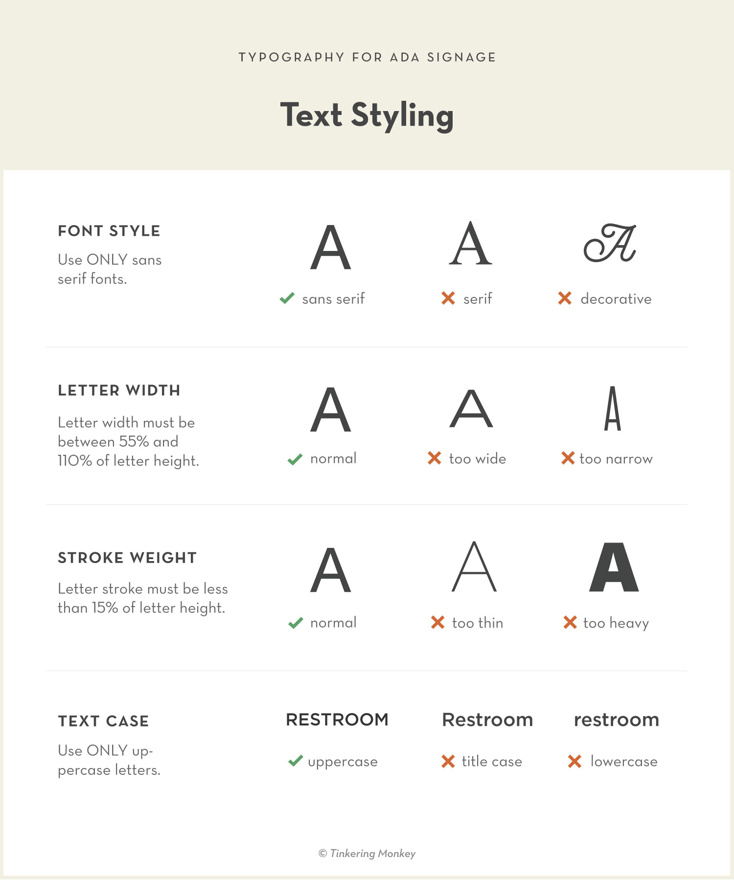 Infographic of fonts for ADA compliant signs Infographic of fonts for ADA compliant signs