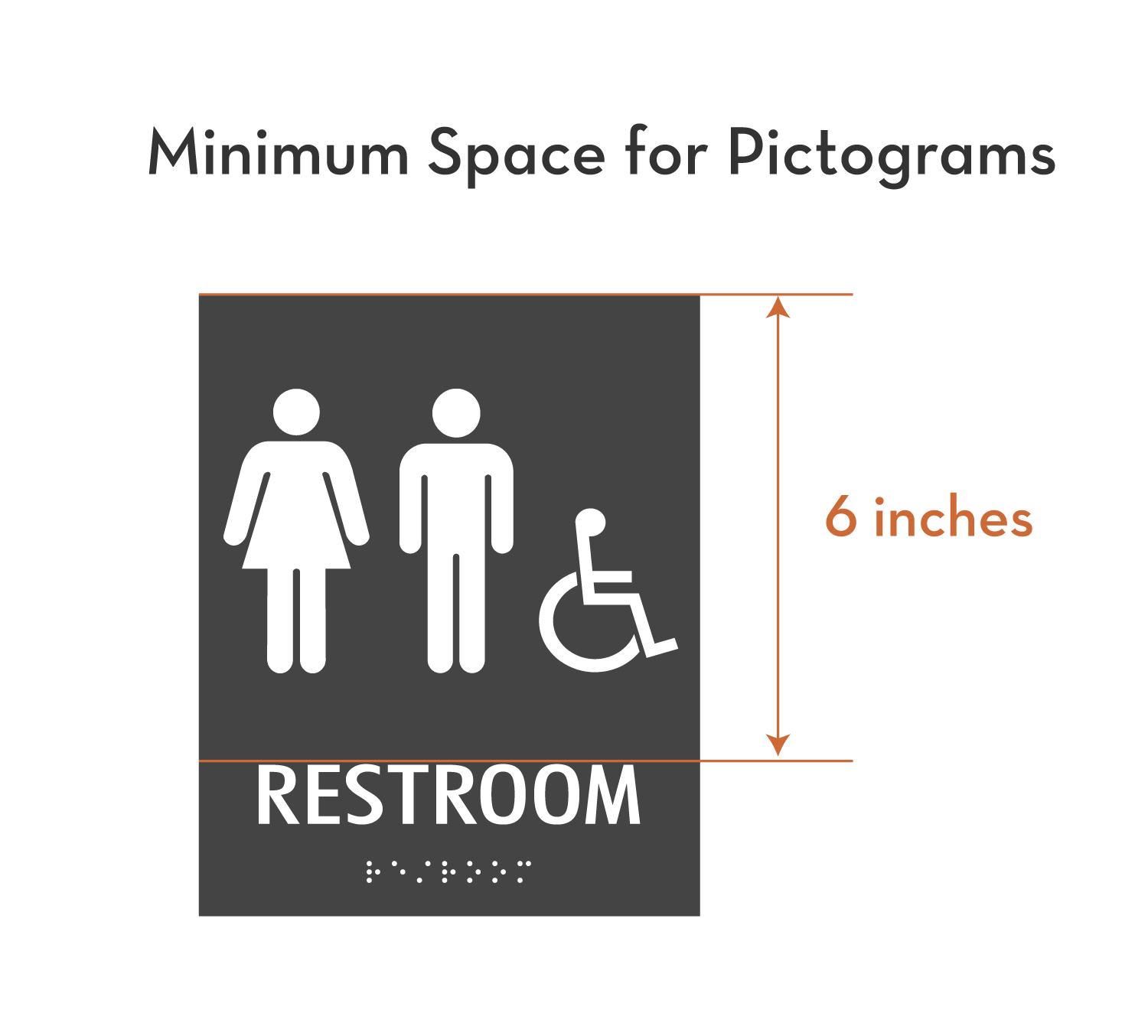 Minimum space dimensions for pictograms on ADA signs Minimum space dimensions for pictograms on ADA signs