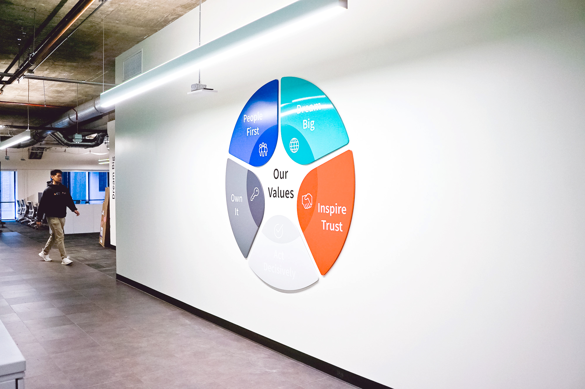 Dimensional, full-color company values graphic on white wall in the San Francisco office of Roostify, an integrated digital mortgage software platform. Dimensional, full-color company values graphic on white wall in the San Francisco office of Roostify, an integrated digital mortgage software platform.