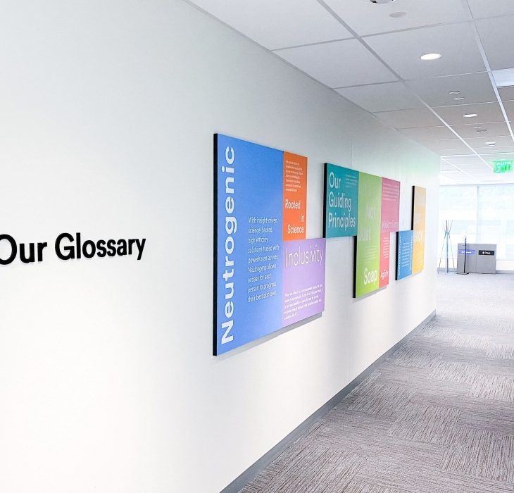 Protected: Glossary Wall
