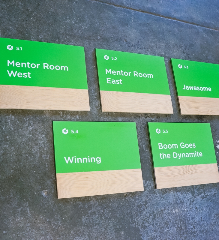 Treehouse Meeting Room Signs